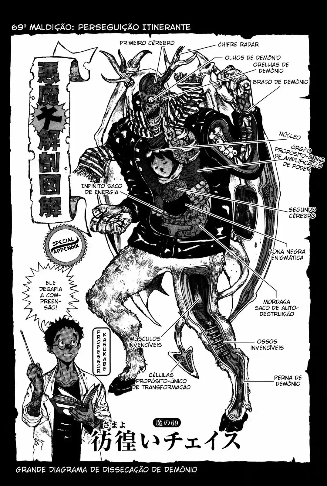 Read Dorohedoro BR Manga Online
