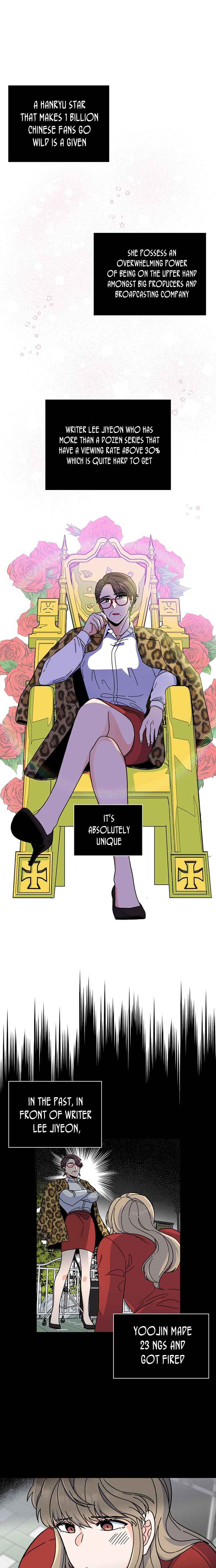 Read 1st year Max Level Manager Manga Online