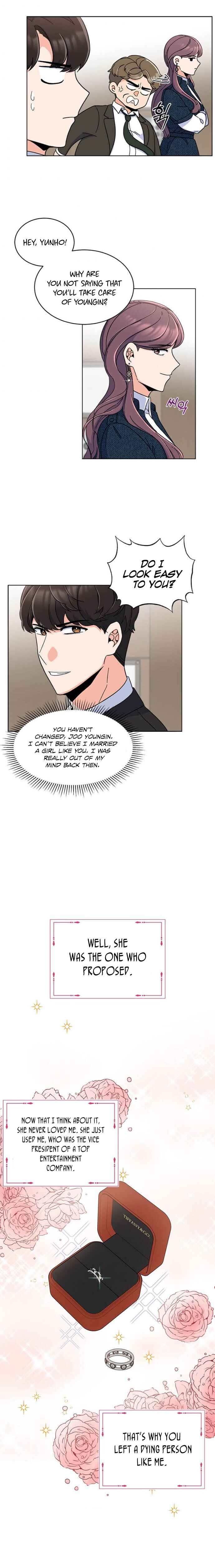 Read 1st year Max Level Manager Manga Online