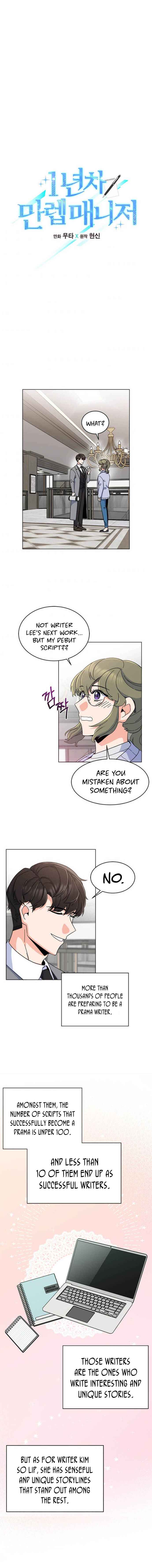 Read 1st year Max Level Manager Manga Online