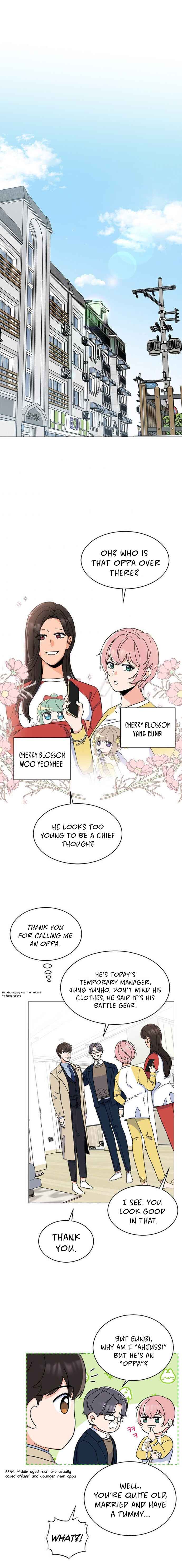 Read 1st year Max Level Manager Manga Online