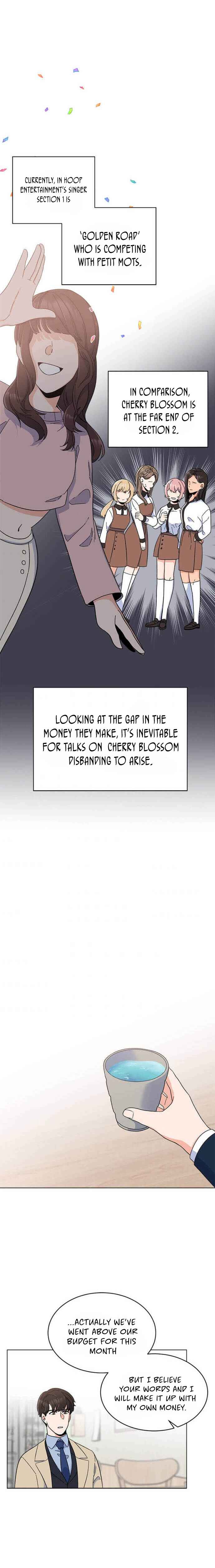 Read 1st year Max Level Manager Manga Online