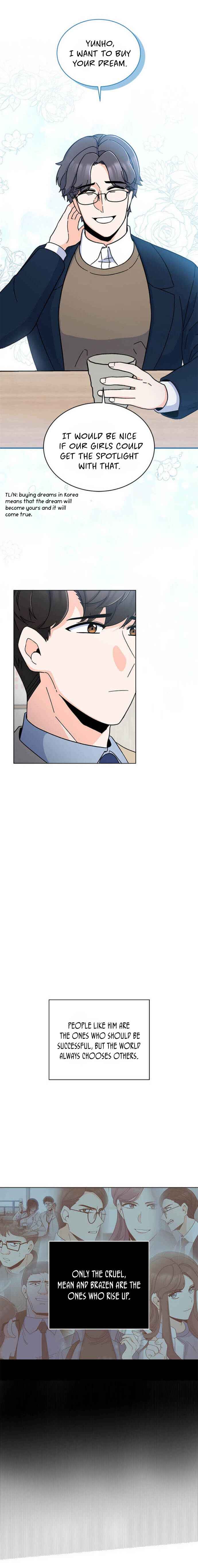 Read 1st year Max Level Manager Manga Online