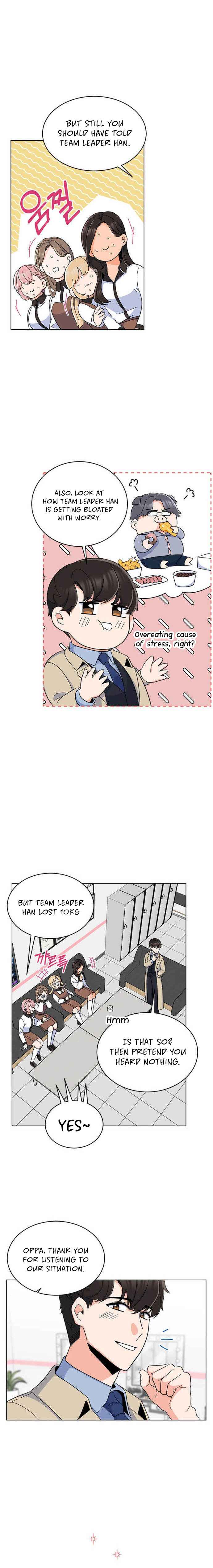 Read 1st year Max Level Manager Manga Online