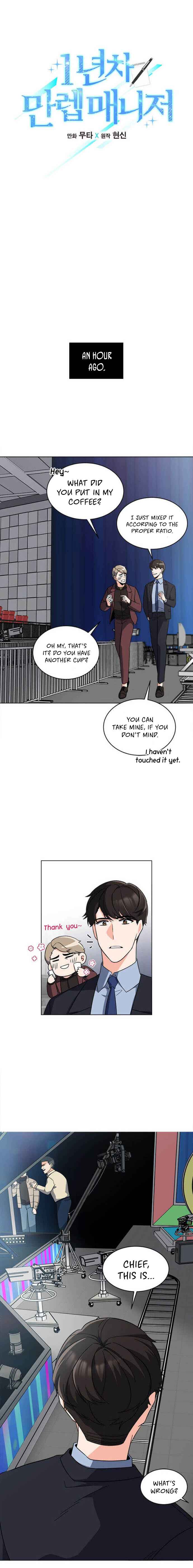 Read 1st year Max Level Manager Manga Online