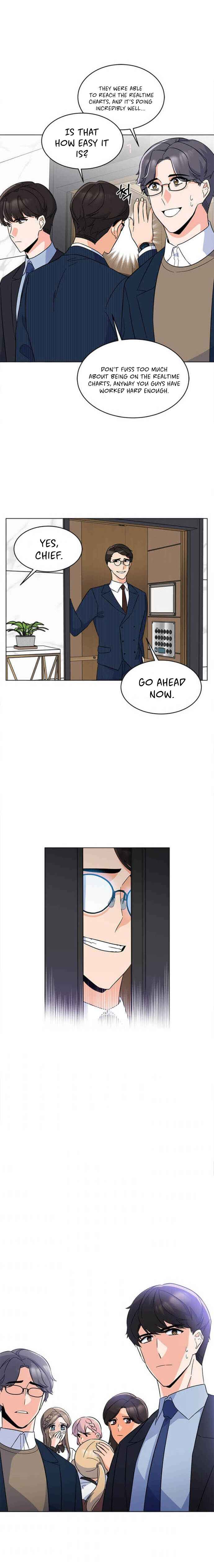 Read 1st year Max Level Manager Manga Online