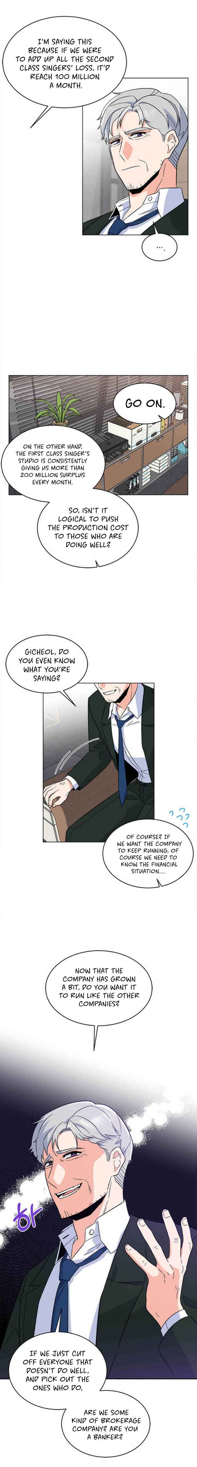 Read 1st year Max Level Manager Manga Online