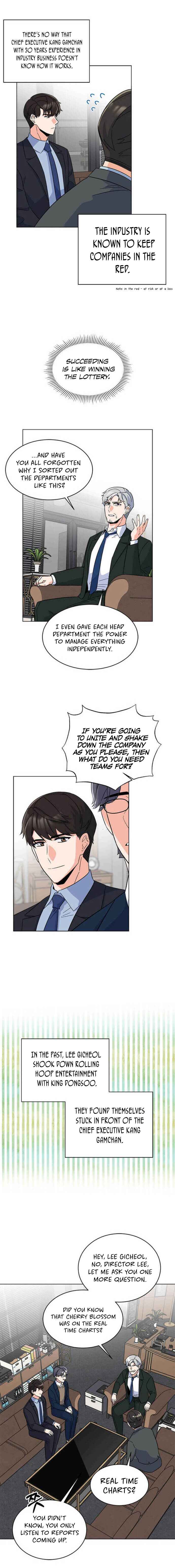 Read 1st year Max Level Manager Manga Online