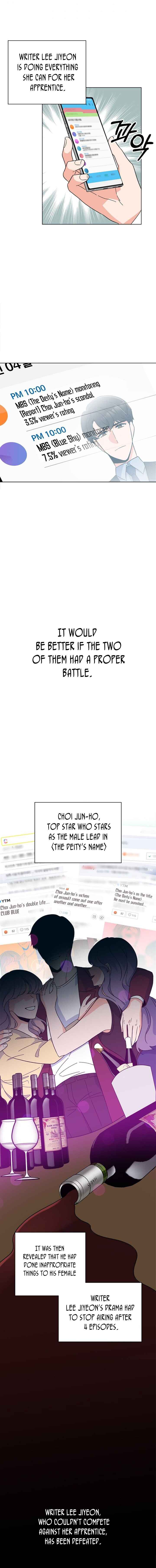 Read 1st year Max Level Manager Manga Online