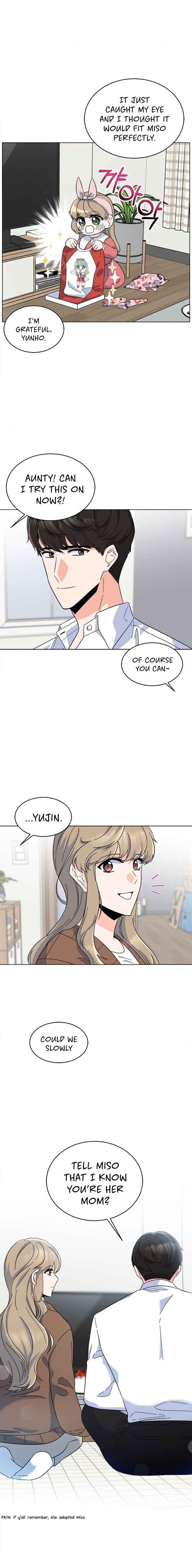 Read 1st year Max Level Manager Manga Online