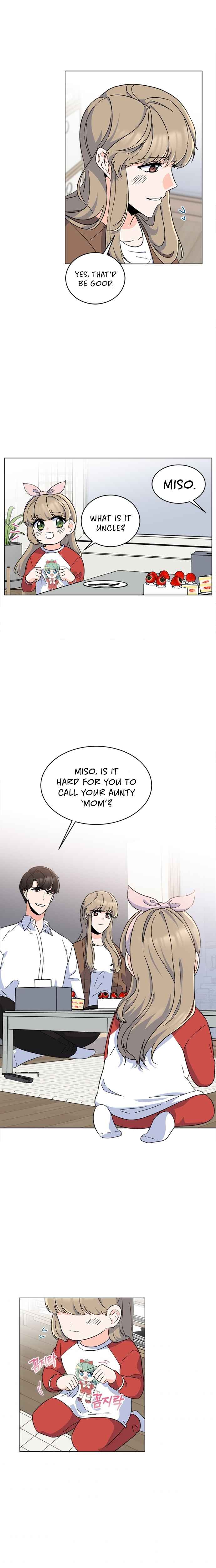 Read 1st year Max Level Manager Manga Online