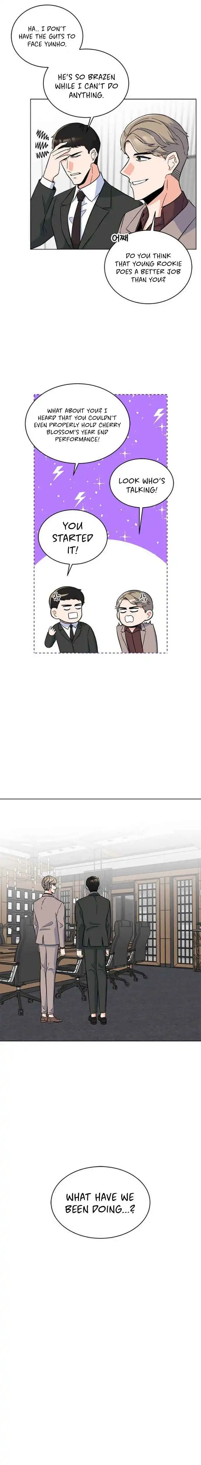 Read 1st year Max Level Manager Manga Online
