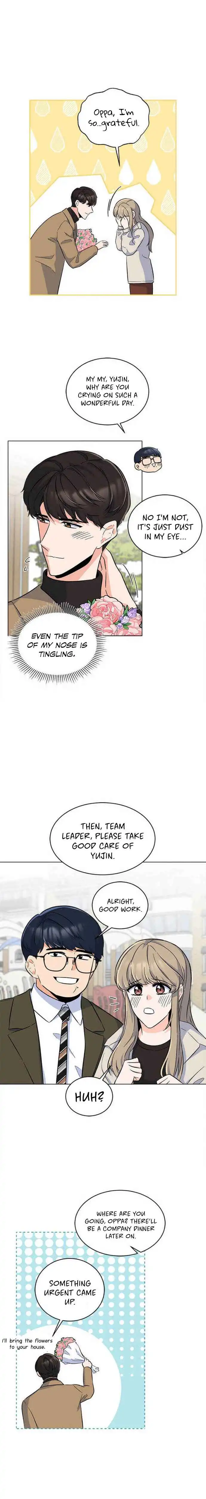 Read 1st year Max Level Manager Manga Online
