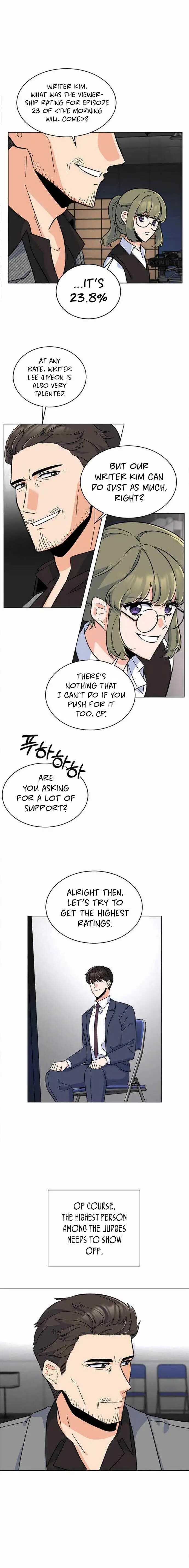 Read 1st year Max Level Manager Manga Online