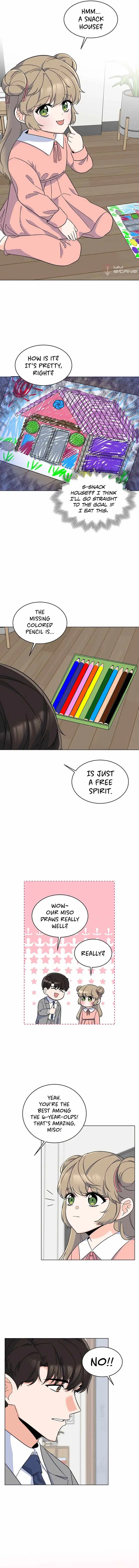 Read 1st year Max Level Manager Manga Online