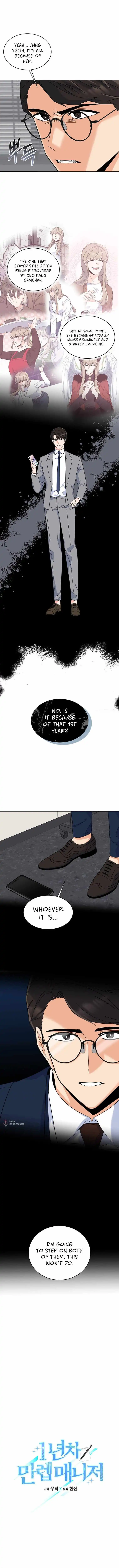 Read 1st year Max Level Manager Manga Online