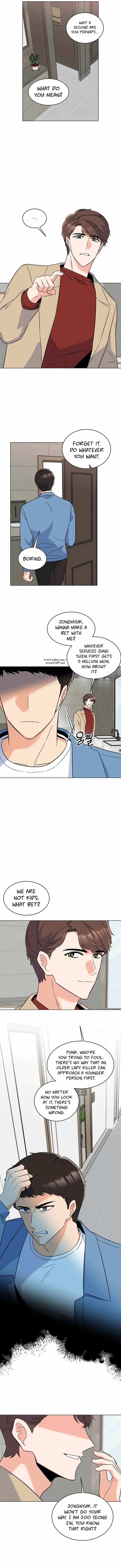 Read 1st year Max Level Manager Manga Online