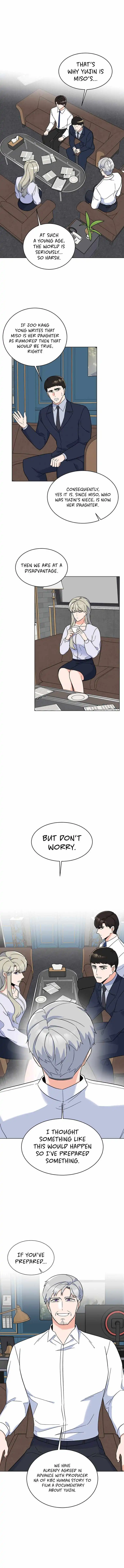 Read 1st year Max Level Manager Manga Online