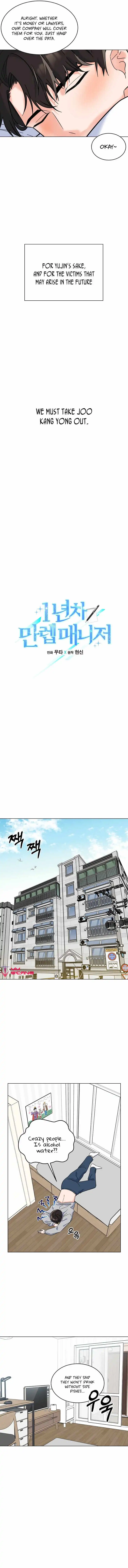 Read 1st year Max Level Manager Manga Online