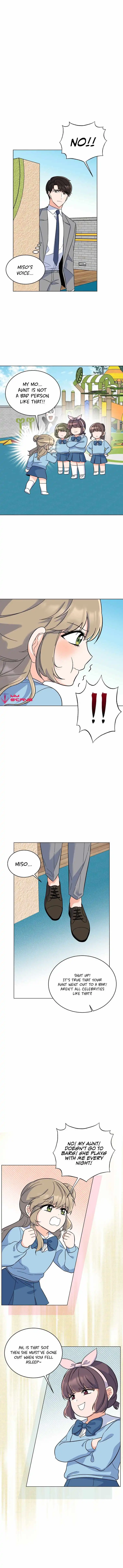 Read 1st year Max Level Manager Manga Online