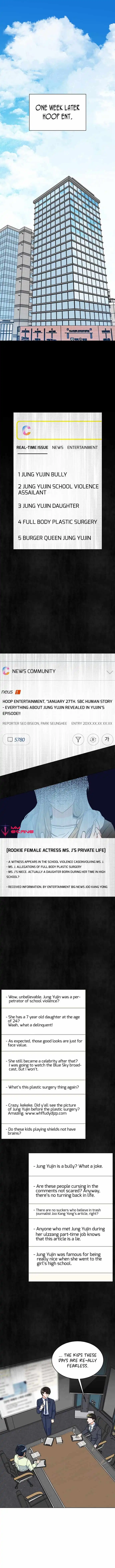 Read 1st year Max Level Manager Manga Online