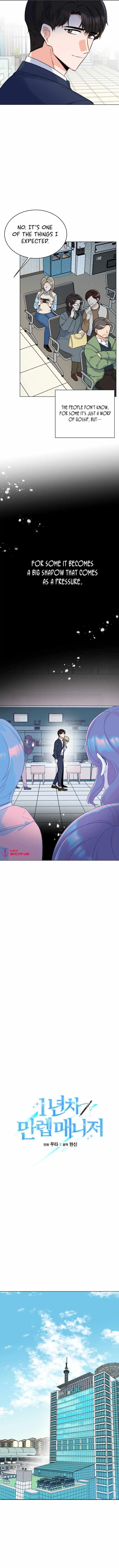 Read 1st year Max Level Manager Manga Online
