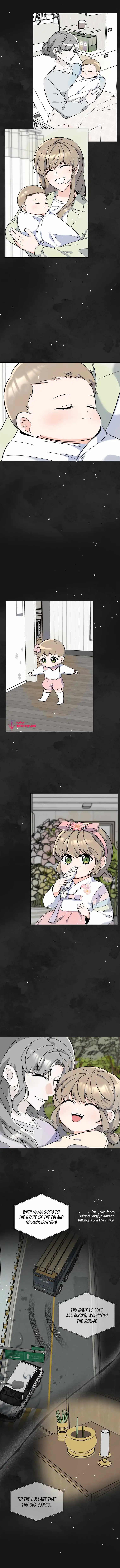 Read 1st year Max Level Manager Manga Online