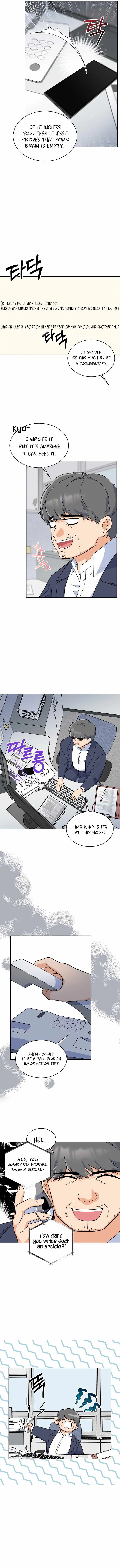 Read 1st year Max Level Manager Manga Online