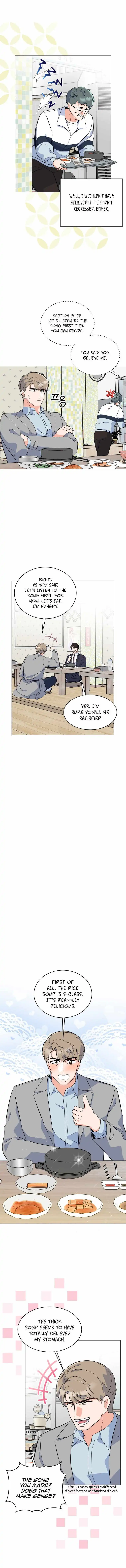 Read 1st year Max Level Manager Manga Online