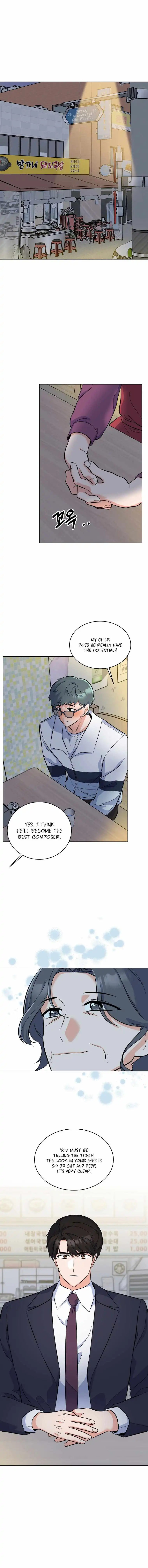 Read 1st year Max Level Manager Manga Online