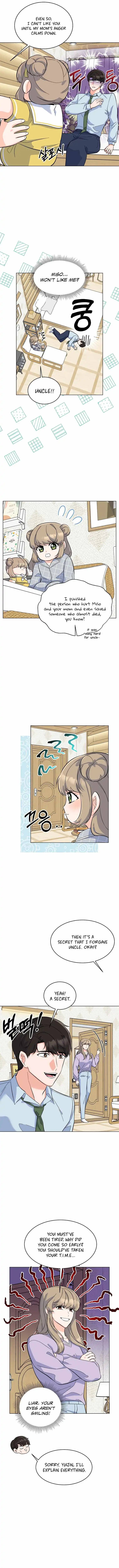 Read 1st year Max Level Manager Manga Online