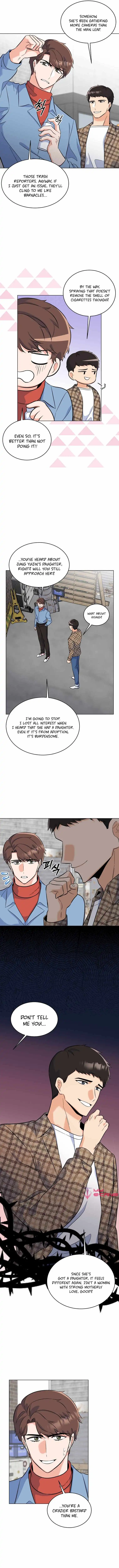 Read 1st year Max Level Manager Manga Online
