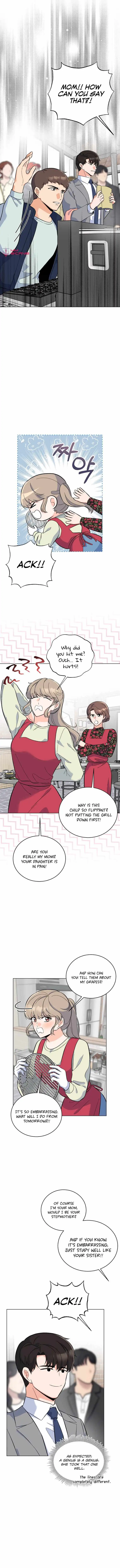 Read 1st year Max Level Manager Manga Online