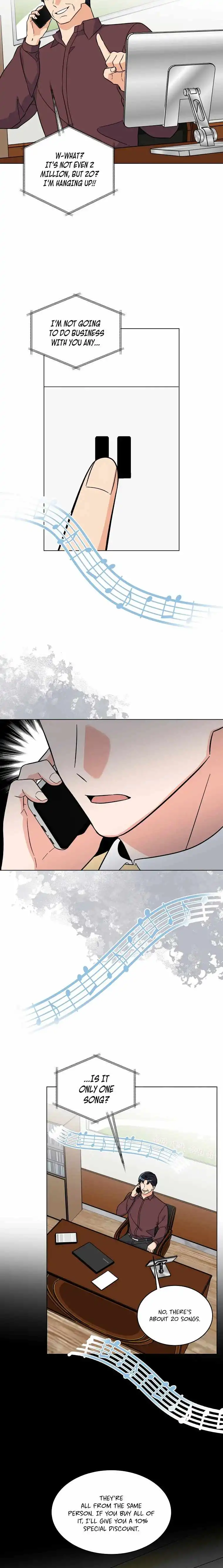 Read 1st year Max Level Manager Manga Online