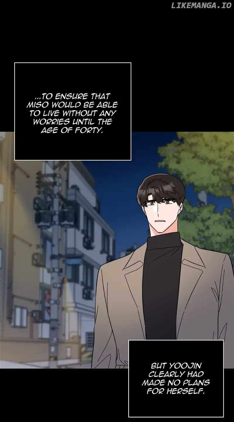 Read 1st year Max Level Manager Manga Online