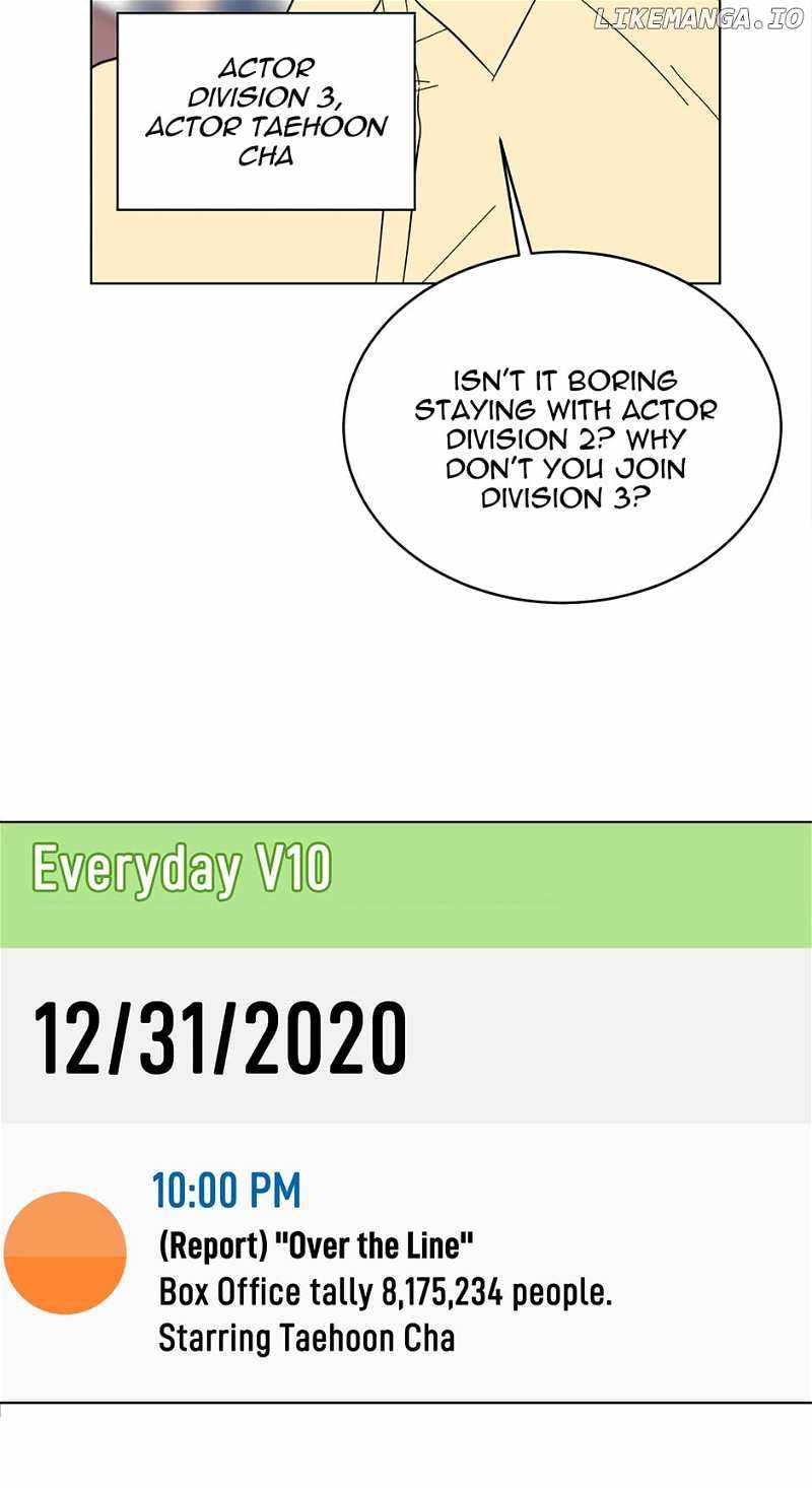 Read 1st year Max Level Manager Manga Online