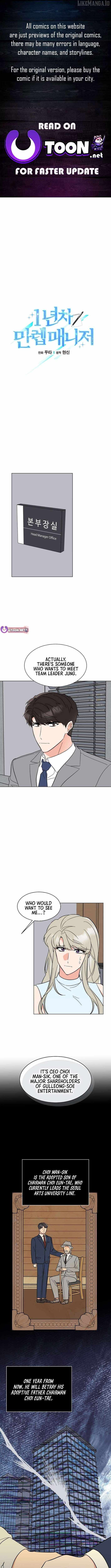 Read 1st year Max Level Manager Manga Online