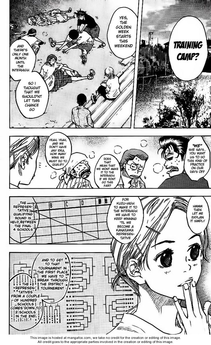 Read Ahiru no Sora Manga Online