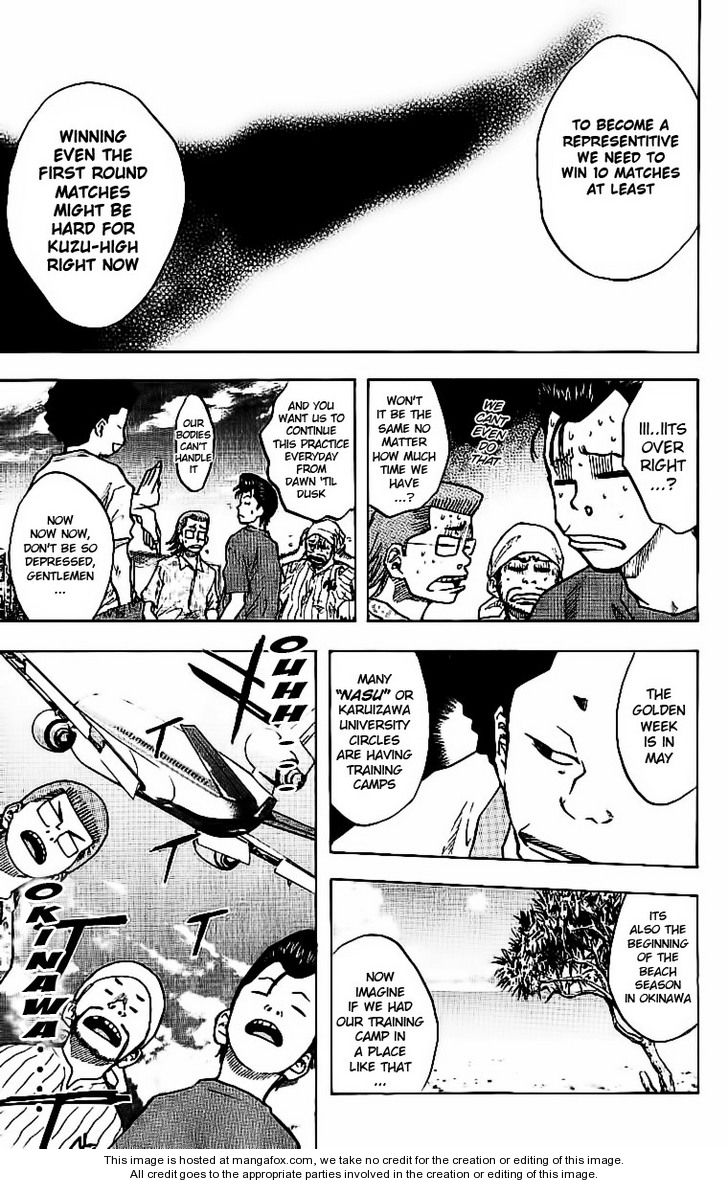 Read Ahiru no Sora Manga Online