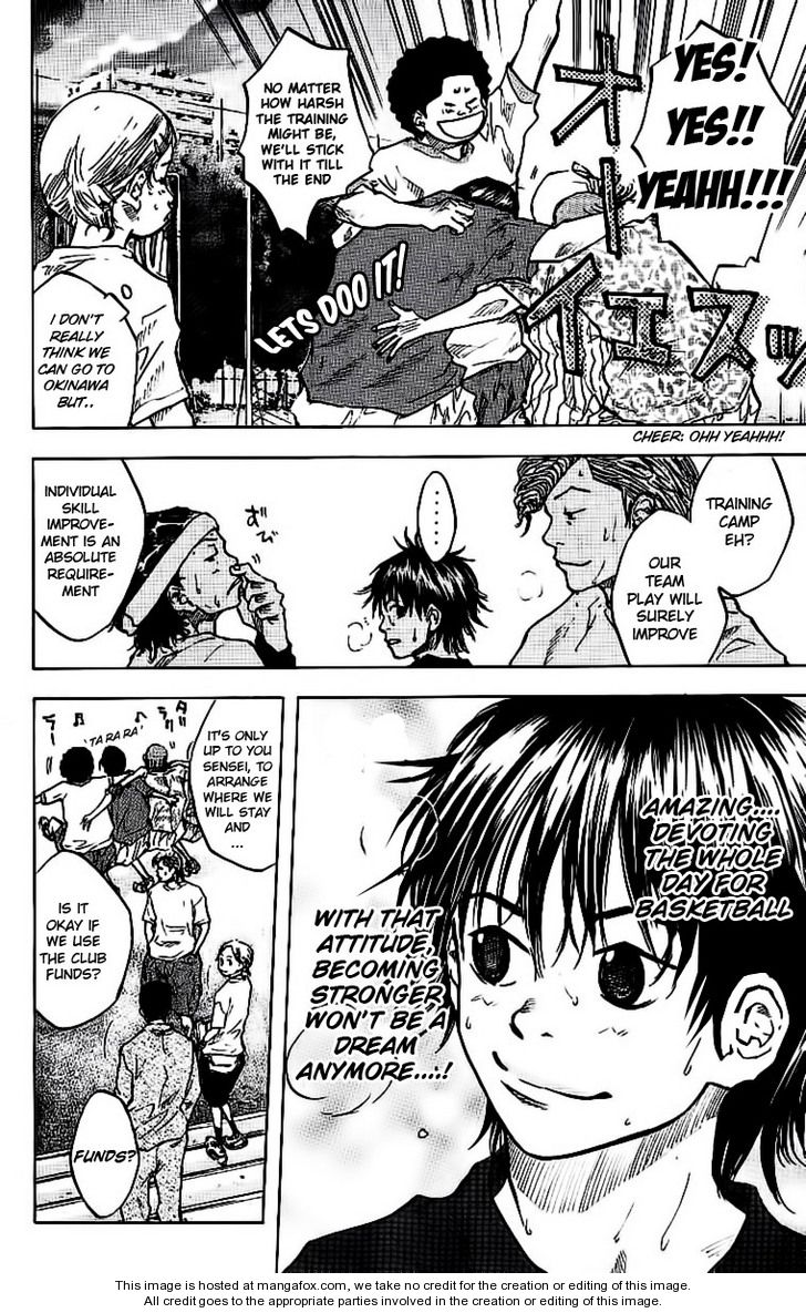 Read Ahiru no Sora Manga Online