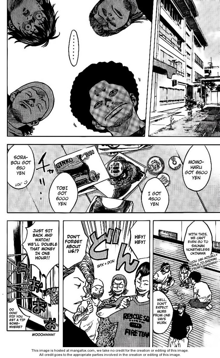 Read Ahiru no Sora Manga Online