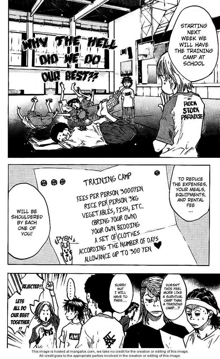 Read Ahiru no Sora Manga Online