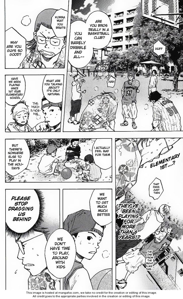 Read Ahiru no Sora Manga Online