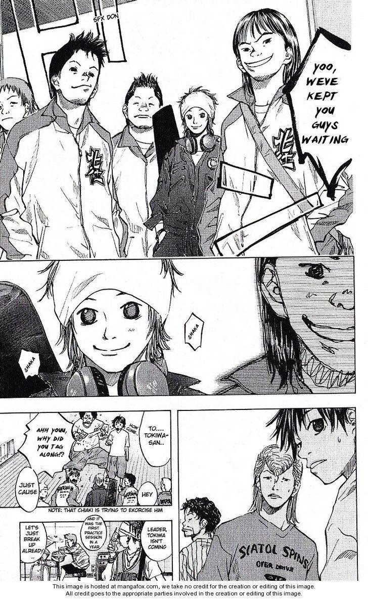 Read Ahiru no Sora Manga Online