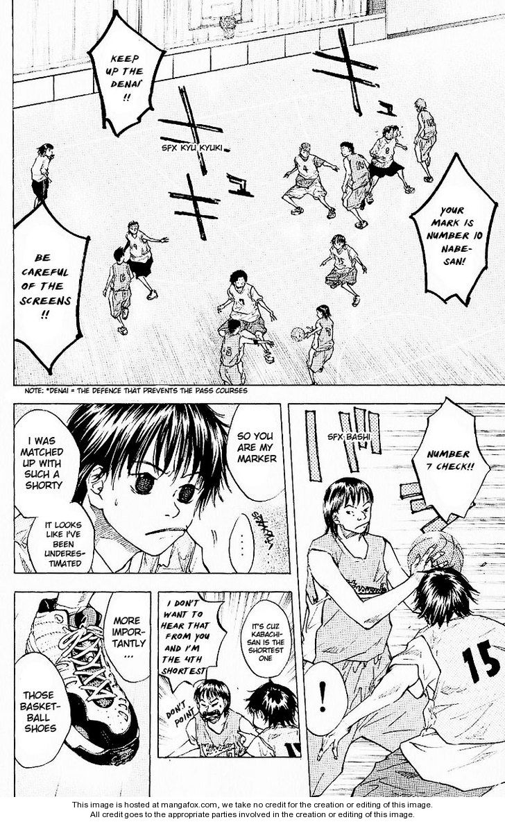 Read Ahiru no Sora Manga Online
