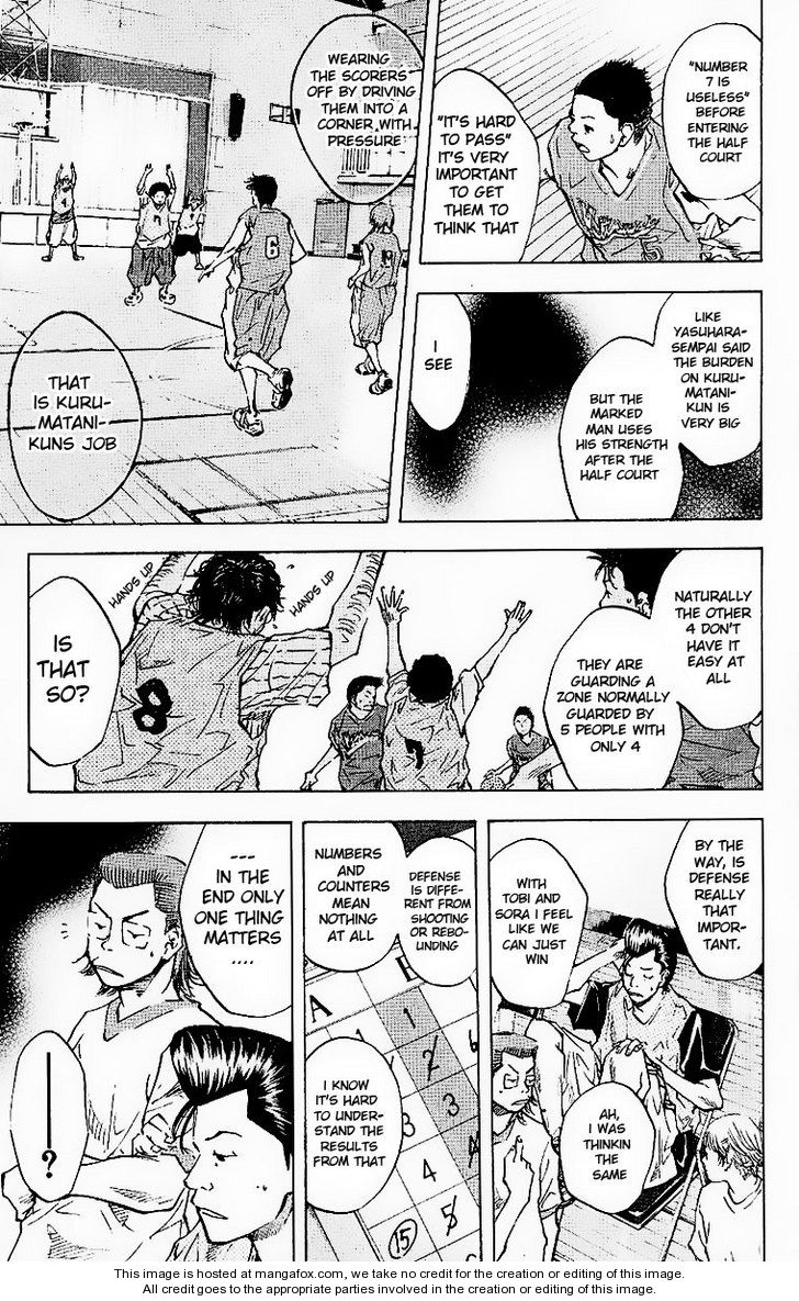 Read Ahiru no Sora Manga Online