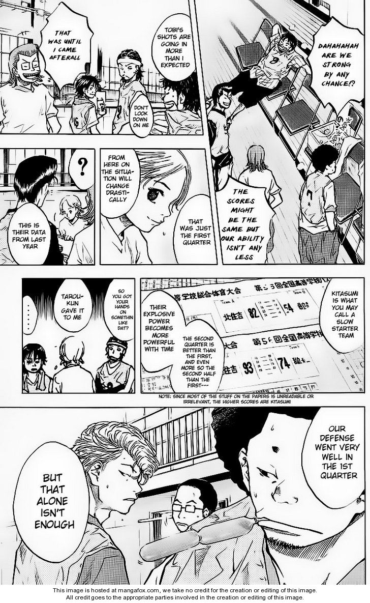 Read Ahiru no Sora Manga Online