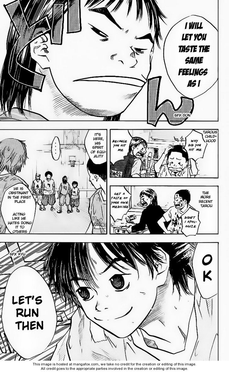 Read Ahiru no Sora Manga Online