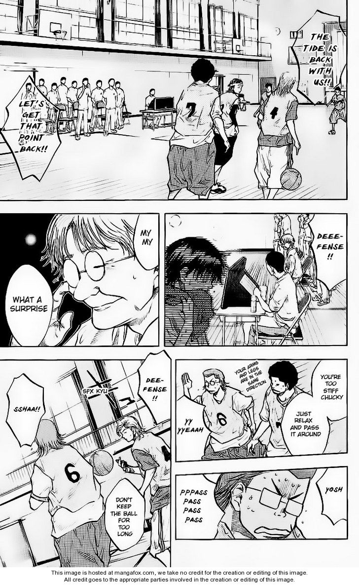 Read Ahiru no Sora Manga Online