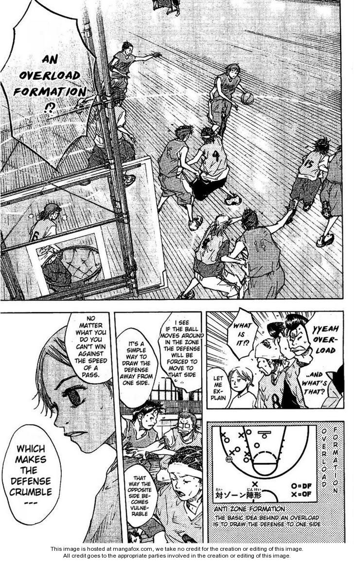 Read Ahiru no Sora Manga Online